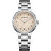 Helen Kirchhofer - Aerowatch Harmonie Lady Automatic - A 60106 AA02 DIA M